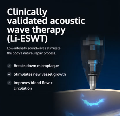CerilyWave™ Erectile-Dysfunction Device